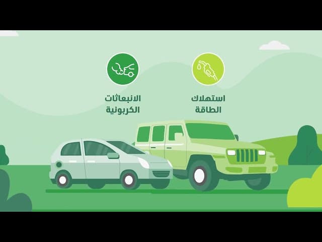 مبادرات لرفع كفاءة الطاقة في قطاع النقل والقطاعات الأخرى ذات الاستهلاك العالي.